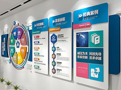 洪雅企业文化墙内容对员工有什么影响？